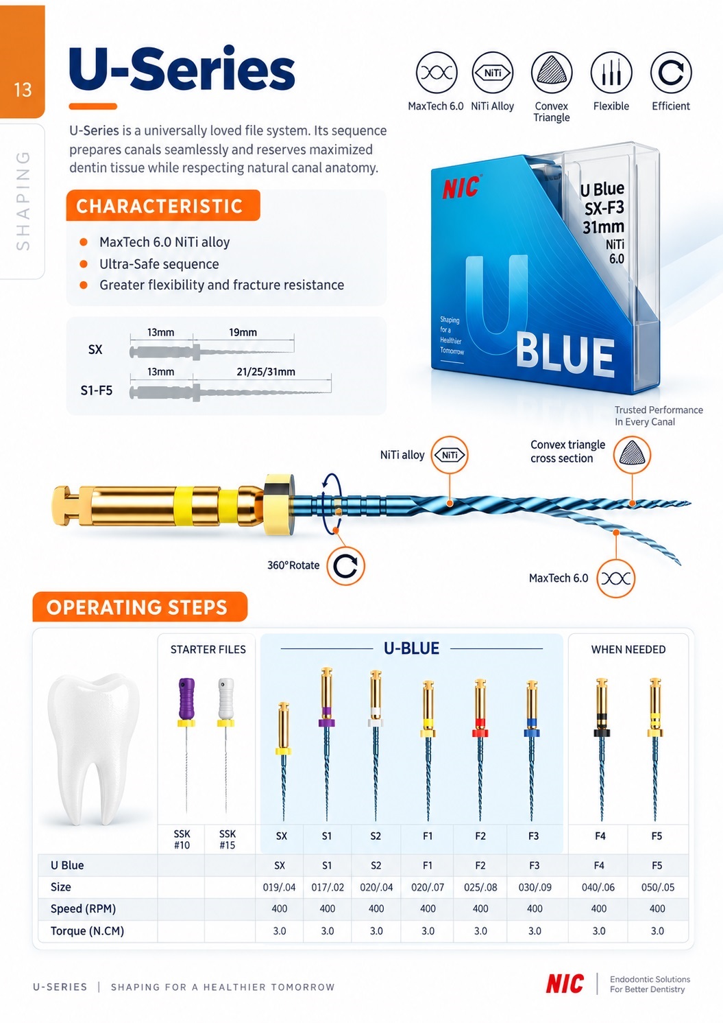 U Blue Niti Rotary Tapered File System - NIC - Image 2